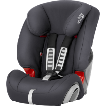 Детское автокресло Britax Roemer Evolva 123 Storm Grey Trendline